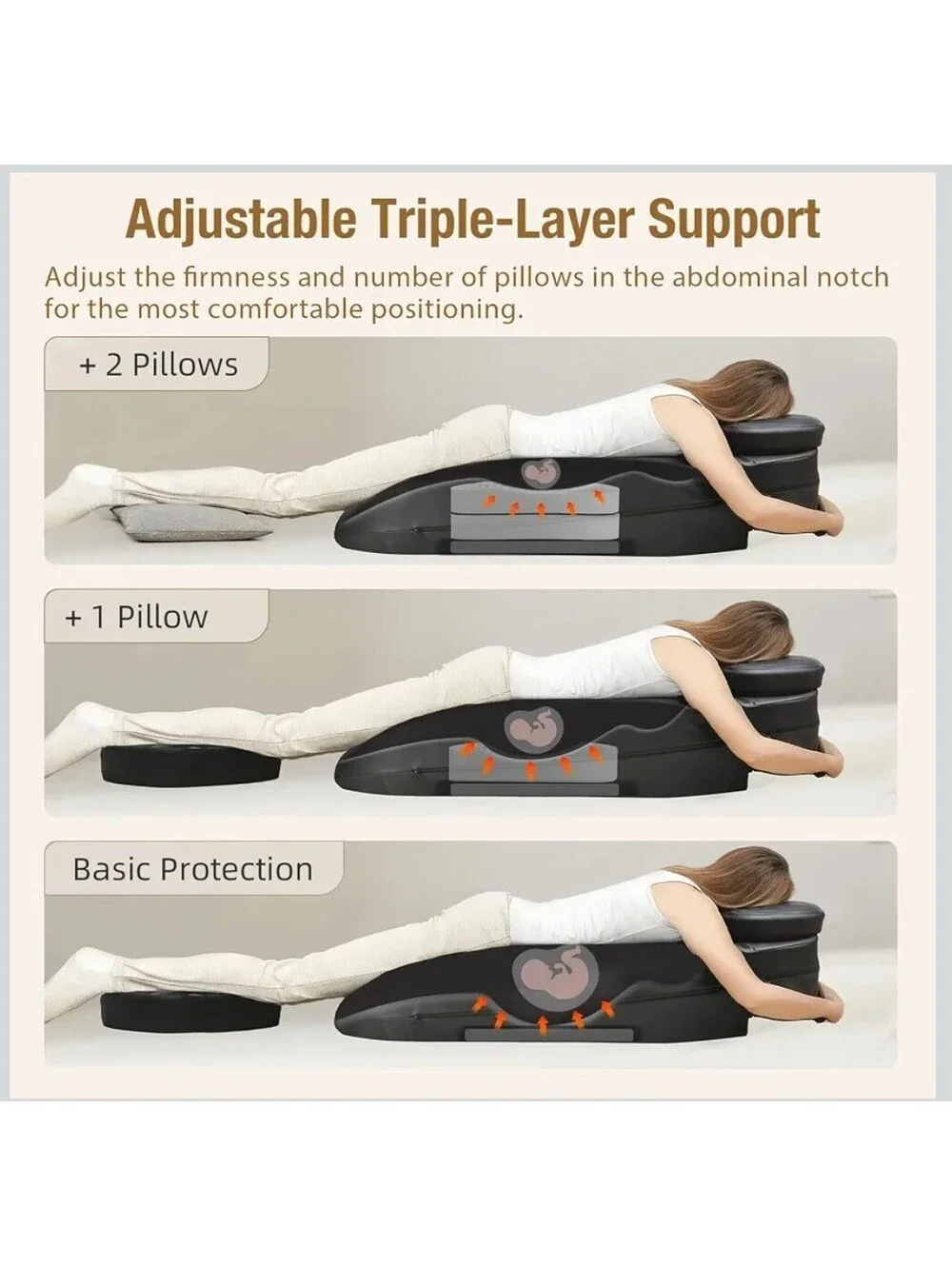 Pregnancy Massage Cushion & Headrest Prenatal Bolster Full Body Support
